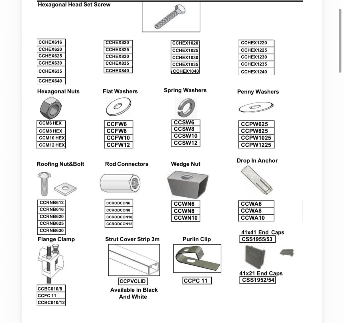 Fixings & Accessories catalogue panel 2