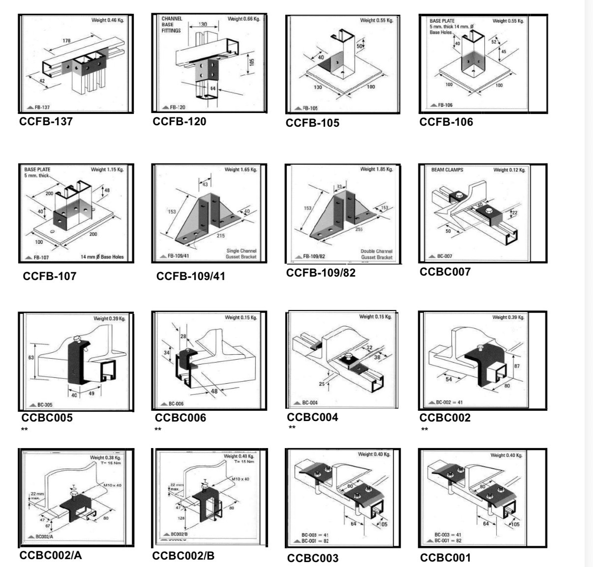 Brackets & Fixings catalogue panel 3
