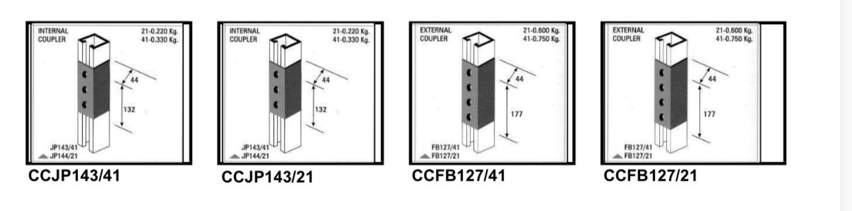Brackets & Fixings catalogue panel 4